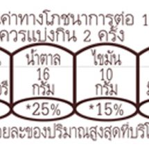 นโยบาย เก็บภาษีความเค็ม