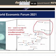 สสส.ร่วมกับ มูลนิธิเพื่อการบริหารจัดการน้ำฯ – สทนช.และภาคี ถอดบทเรียนรับมือ “ภัยพิบัติซ้ำซ้อน” โควิด-19 วางแผนเตรียมพร้อมรับมือ “4 ต้อง”