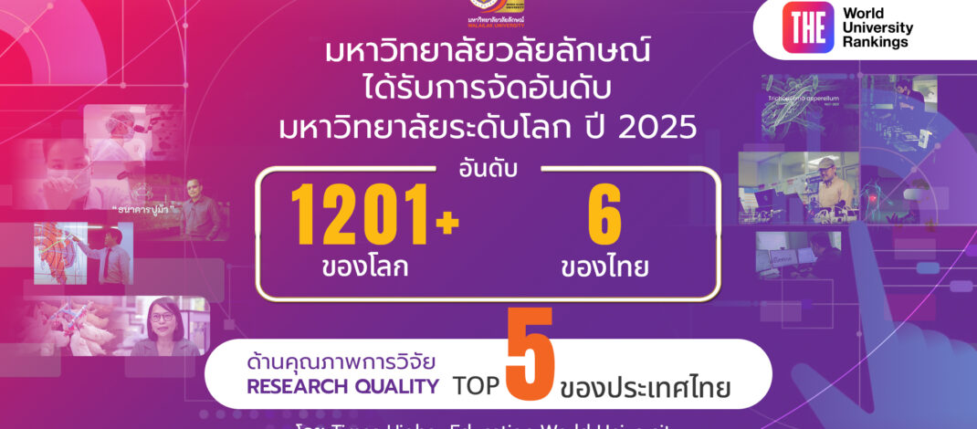 ม.วลัยลักษณ์มาแรง! คะแนนอันดับโลกเพิ่มขึ้นต่อเนื่อง หวังปีหน้าติดอันดับ1001+ ของโลก