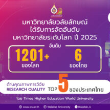 ม.วลัยลักษณ์มาแรง! คะแนนอันดับโลกเพิ่มขึ้นต่อเนื่อง หวังปีหน้าติดอันดับ1001+ ของโลก