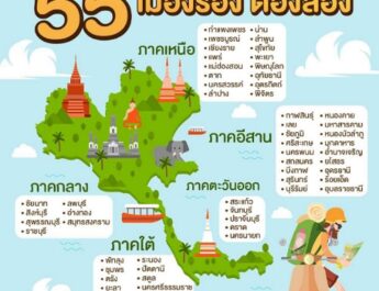 ชวนเที่ยวงาน “เทศกาลเมือง (ต้อง) รอง”ลอง ชิม ช้อป ชม ค้นหา กับ 55 จุดหมายเมืองรอง 28–30 พ.ย. 2568 ที่ เมืองทองธานี