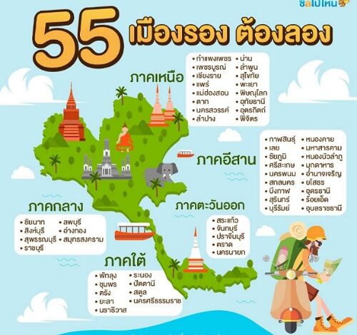 ชวนเที่ยวงาน “เทศกาลเมือง (ต้อง) รอง”ลอง ชิม ช้อป ชม ค้นหา กับ 55 จุดหมายเมืองรอง 28–30 พ.ย. 2568 ที่ เมืองทองธานี