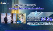 พลิกวงการอาคารสูง! มทร.ธัญบุรี โชว์นวัตกรรมเด่นผลงานนักศึกษาสหกิจศึกษาสารเคลือบนาโน ลดค่าล้างกระจก 87.5% ประหยัดงบหลักล้าน