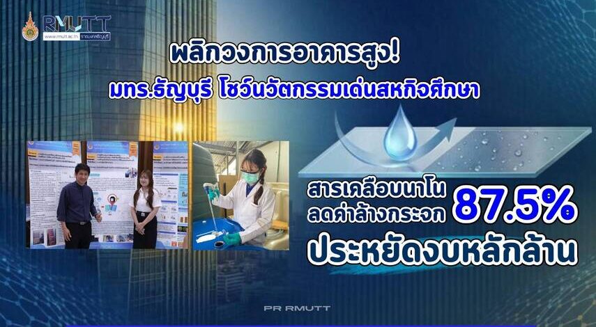 พลิกวงการอาคารสูง! มทร.ธัญบุรี โชว์นวัตกรรมเด่นผลงานนักศึกษาสหกิจศึกษาสารเคลือบนาโน ลดค่าล้างกระจก 87.5% ประหยัดงบหลักล้าน