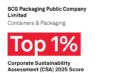 SCGP ติดอันดับองค์กรพัฒนาที่ยั่งยืนระดับโลกTop 1% S&P Global กลุ่มอุตสาหกรรมบรรจุภัณฑ์ ต่อเนื่องปีที่ 3