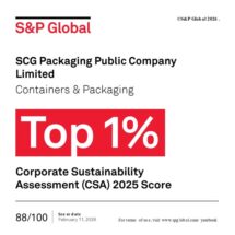 SCGP ติดอันดับองค์กรพัฒนาที่ยั่งยืนระดับโลกTop 1% S&P Global กลุ่มอุตสาหกรรมบรรจุภัณฑ์ ต่อเนื่องปีที่ 3