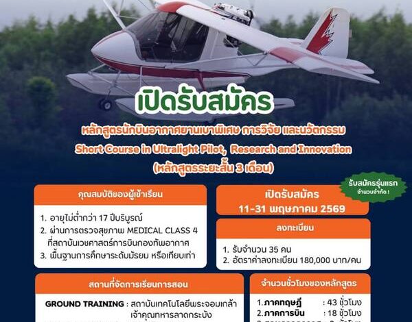 สจล. เปิดหลักสูตร “นักบินอากาศยานเบาพิเศษ การวิจัย และนวัตกรรม” รุ่นแรกปั้น “นักบิน Ultralight” ยุคใหม่ ผสาน AI-การบิน-เกษตรอัจฉริยะ-อนุรักษ์สิ่งแวดล้อม