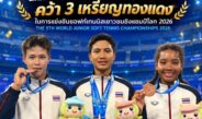 ส.ซอฟท์เทนนิส สุดปลื้ม! ส่งเด็กไทยลุยคว้า 3 เหรียญทองแดงศึกเยาวชนโลก 2026ระหว่าง 26ต.ค.-1พ.ย.2569 ที่ประเทศสาธารณรัฐประชาชนจีน
